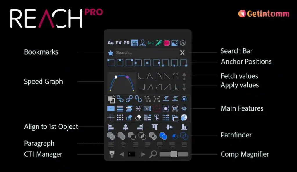 Aescripts Reach Pro v3.0.17 Free Download (Latest 2026) | GetintoMM 2 Motion design workflow improved with Aescripts Reach Pro